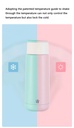 Xiaomi MEOW VALLEY Hot and Cold Vacuum Cup MB007 380ml