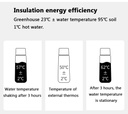 Xiaomi MEOW VALLEY Hot and Cold Vacuum Cup MB007 380ml