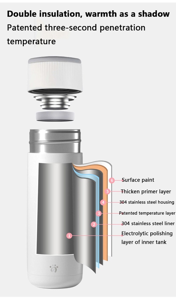 Xiaomi MEOW VALLEY Hot and Cold Vacuum Cup MB007 380ml