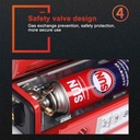 YANCHUAN Portable Gas Heater