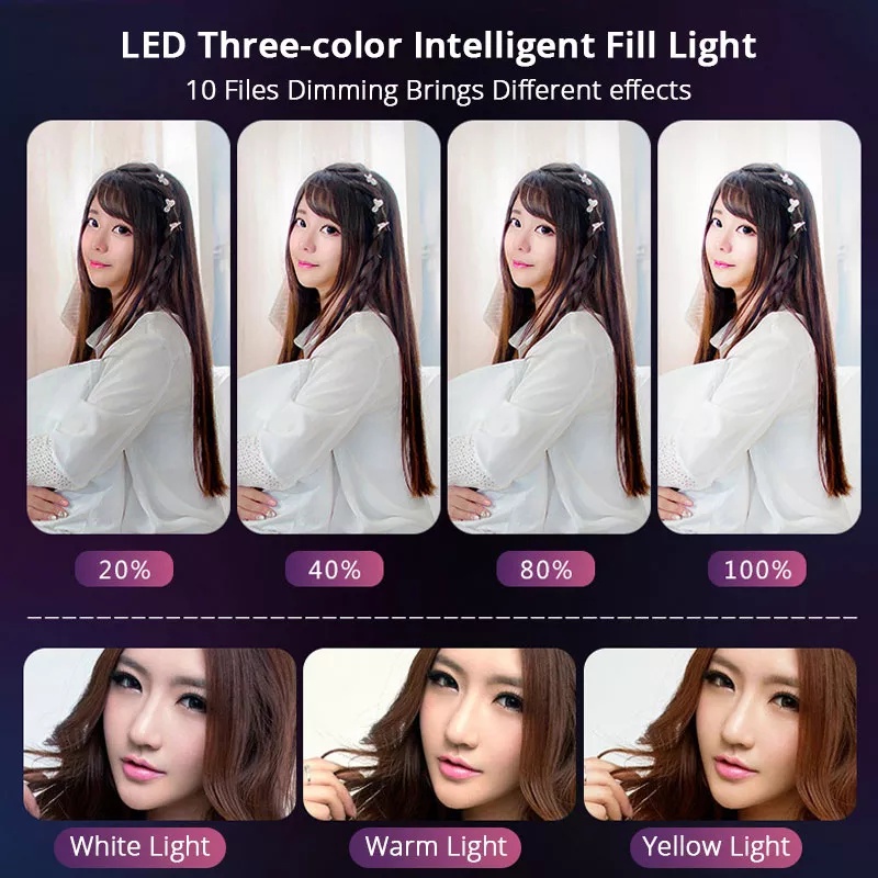 Cell Phone Stander With LED Ring Light