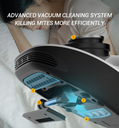 Deerma CM1500 UV Mites Vacuum Cleaner