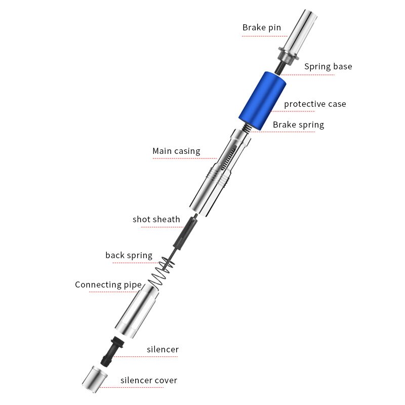 Pneumatic Nail Gun Ceiling Installation Tool WITH 10 FREE Ceiling AND Fire NAILS