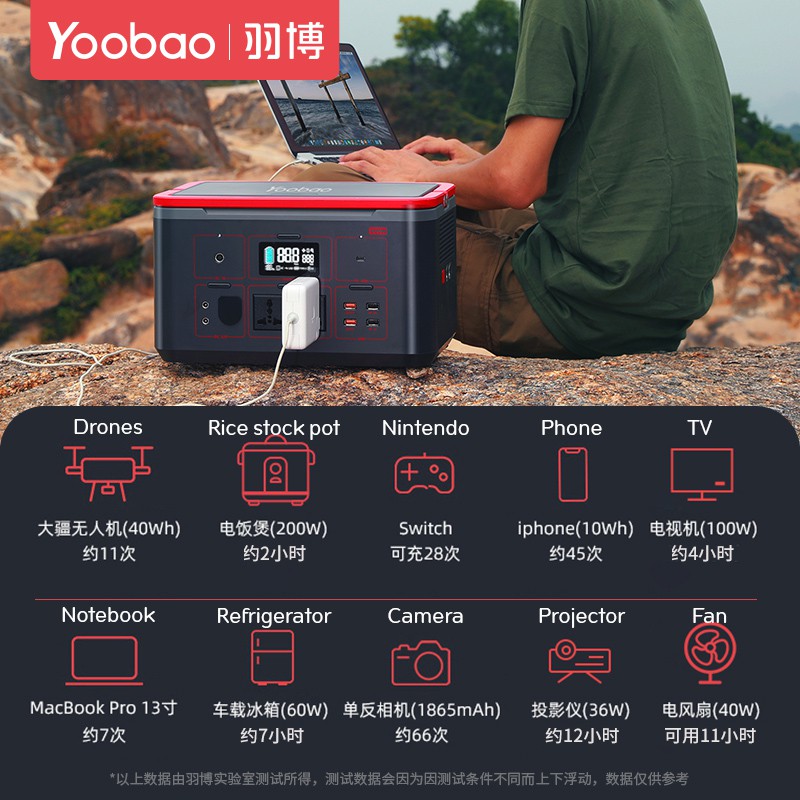 Yoobao Outdoor Power Station EN500S 150000mAh 500w PD60W Quick charging 220V Power Station Outdoor Camping Household