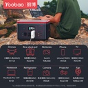 Yoobao Outdoor Power Station EN500S 150000mAh 500w PD60W Quick charging 220V Power Station Outdoor Camping Household