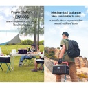 Yoobao Outdoor Power Station EN500S 150000mAh 500w PD60W Quick charging 220V Power Station Outdoor Camping Household