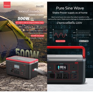Yoobao Outdoor Power Station EN500S 150000mAh 500w PD60W Quick charging 220V Power Station Outdoor Camping Household