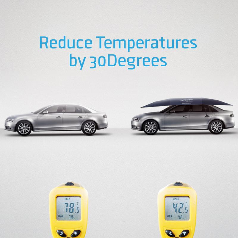 PROMATE Universal Protective Weather Proof Car Umbrella