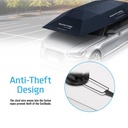 PROMATE Universal Protective Weather Proof Car Umbrella