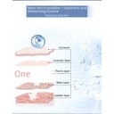 AirRise Nanoporation Enhancer