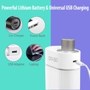 Xiaomi Dr.BEI GF3 Oral Irrigator Dental 180ml Water Flosser