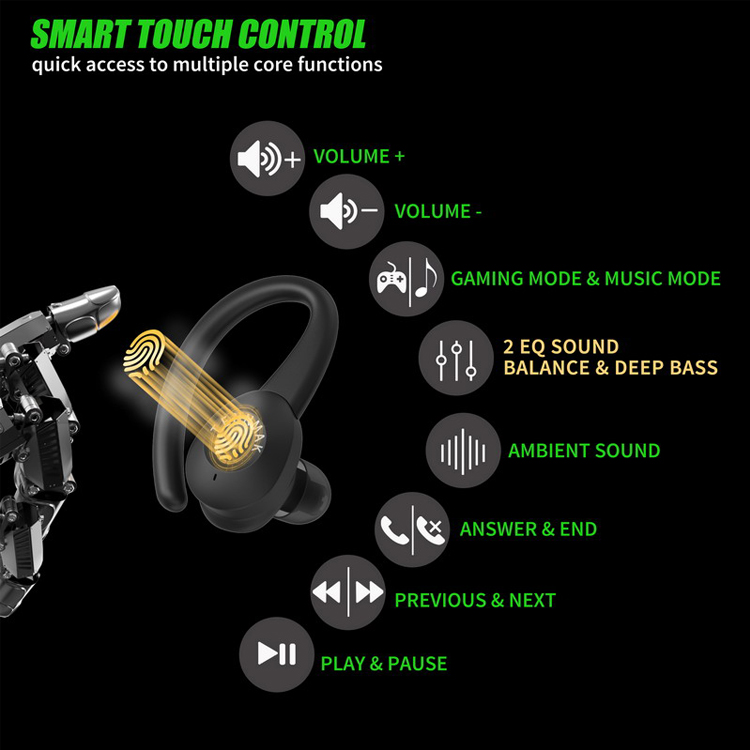 TENNMAK SMARTPRO Gaming Earbuds Wireless Earphones with Detachable Ear Hook