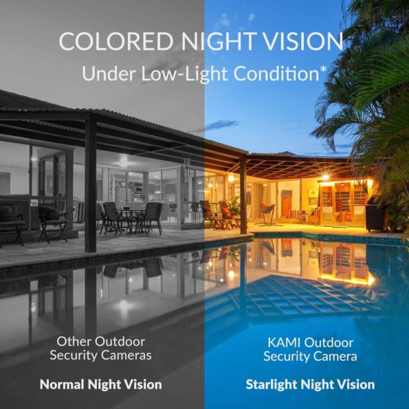 Kami H31 (Wired) 1080p Outdoor Security Camera