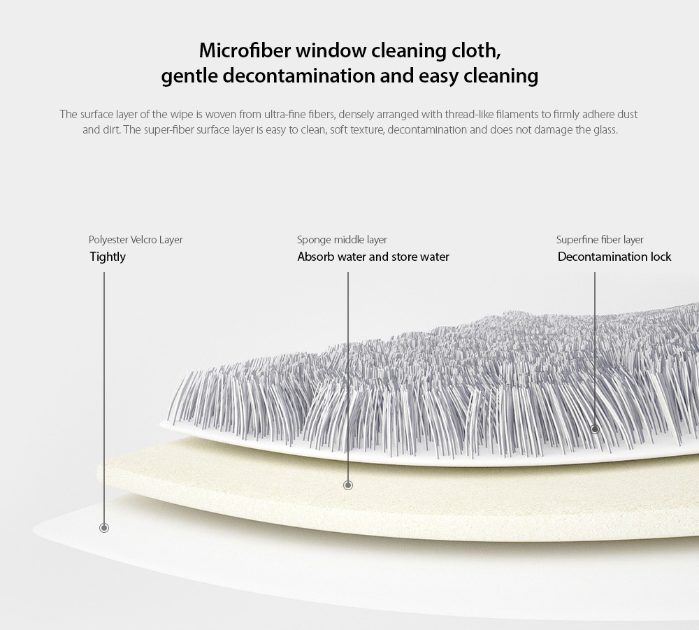 Xiaomi Yijie Handheld Spray Window Wiper YB-08
