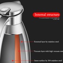 Double Walled Stainless Steel Thermal Kettle / Flask 1.8L