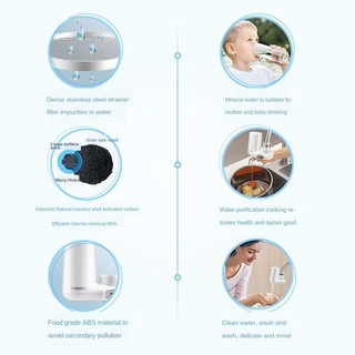 Philips Faucet Water Purifier Filter 4 x Pcs - AWP302