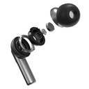 WiWU Shadow Ture Wireless Stereo Sound Earphone - HY-3040B