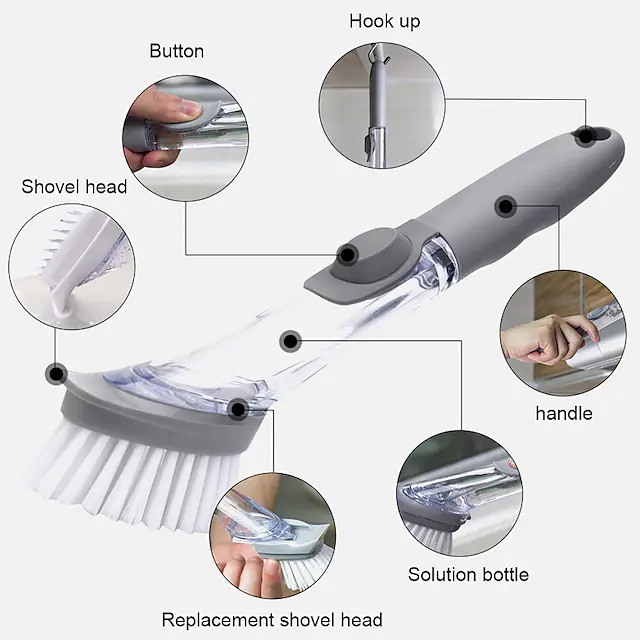 Multi-function Hydraulic Pot Washing Brush - S0026