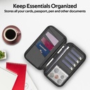 Promate Bundle For iPhone User's 6 in 1 | Lightning Cable 20W | Lightning Connector Mono Earphone | Universal Power-Plug 18W | Car Charger Dual USB 33W | Mage Safe Wireless Power-Bank  22.5W | RFID Blocking Leatherette Travel Organizer