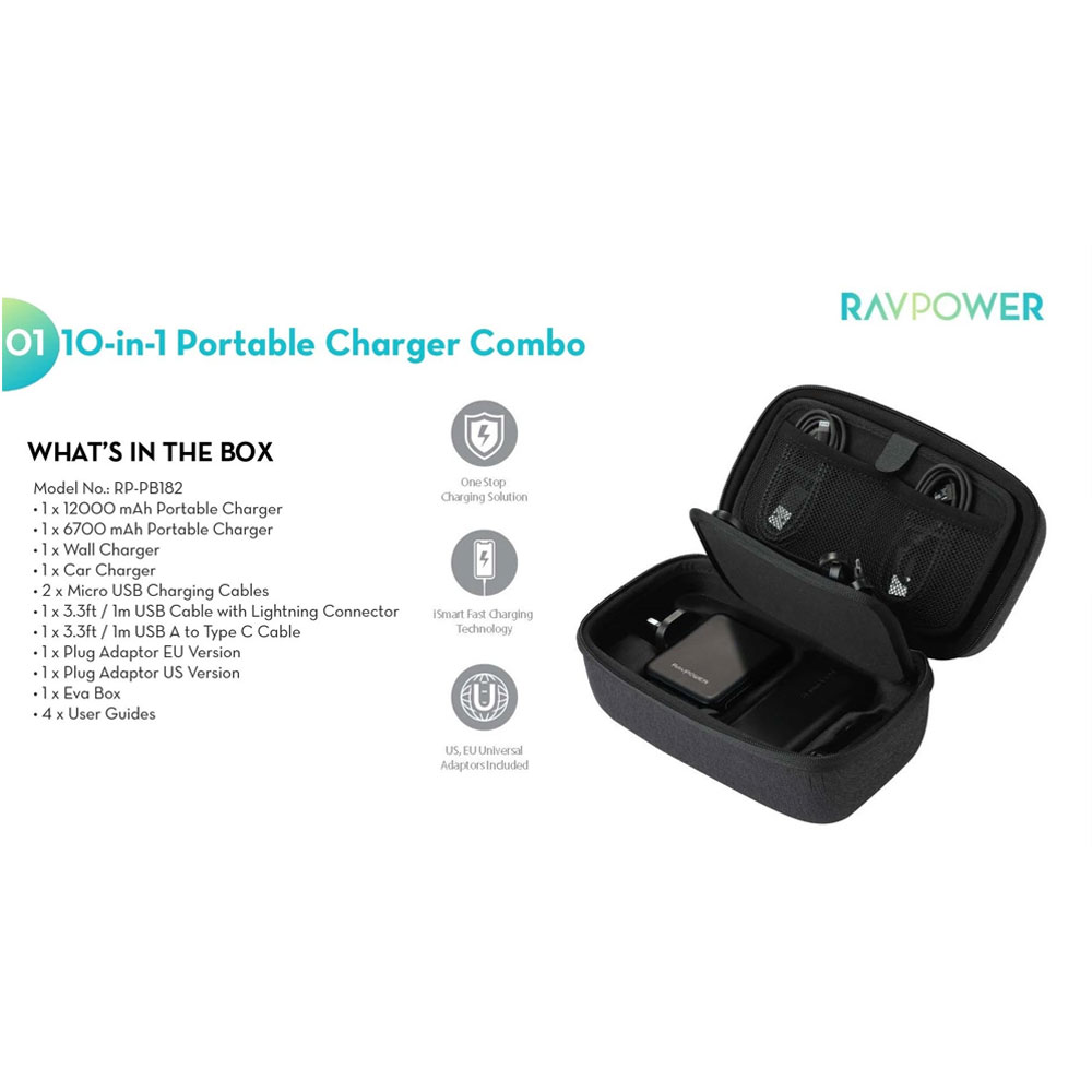 Ravpower 10 in 1 Travel Bag RP-PB182
