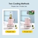 Heating & Cooling Cup dual Purpose Cup | ZLB-0101 |