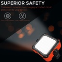 PROMATE | TrekMate-1 | Outdoor Portable LED Flood Light With | 10,000 | mAh Built-in Power Bank