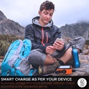 PROMATE | TrekMate-1 | Outdoor Portable LED Flood Light With | 10,000 | mAh Built-in Power Bank
