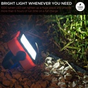 PROMATE | TrekMate-1 | Outdoor Portable LED Flood Light With | 10,000 | mAh Built-in Power Bank