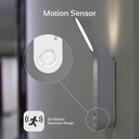 Promate | MOTION-CANDLE-1 | Rechargeable Wall-Mounted Motion-Sensing | LED | Light