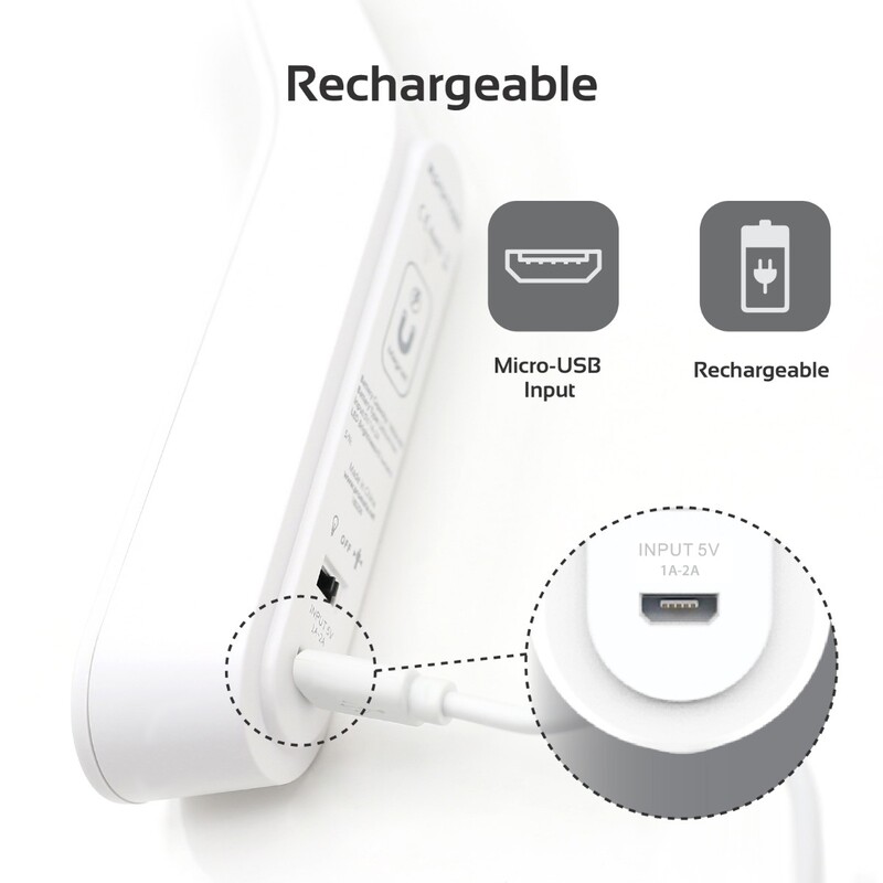 Promate | MOTION-CANDLE-1 | Rechargeable Wall-Mounted Motion-Sensing | LED | Light