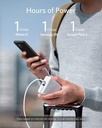 ANKER PowerCore ||| Fusion 5k | 2 IN 1 | Hybrid Battery & Wall Charger  AFY-391 | A1624 |