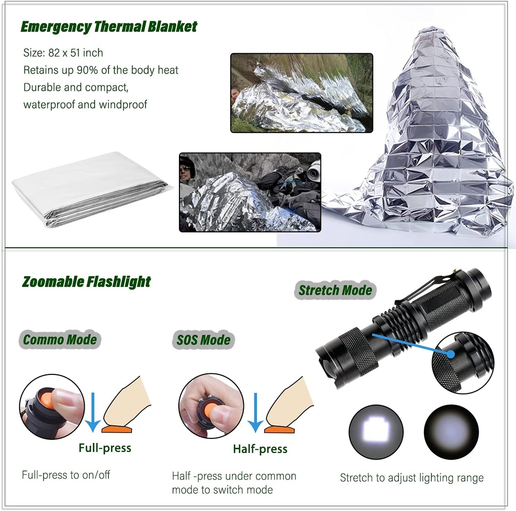 11 In 1 Professional Emergency Survival Gear Tools With A Storage Bag