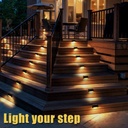Outdoor LED (4 Pack) Waterproof Solar Light For | Stairs, Steps, Fence, Patio, Driveway |
