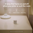 AQARA SMART HOME WIRELESS MOTION SENSOR FOR ALARM SYSTEM & SMART HOME AUTOMATION | RTCGQ11LM |