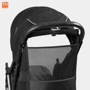 XIAOMI - QBORN | TQ06OS | Foldable Baby Stroller With Small Space Travel System Suitable for | 1TO 3 | Year's Old Children |GB14748-2006|