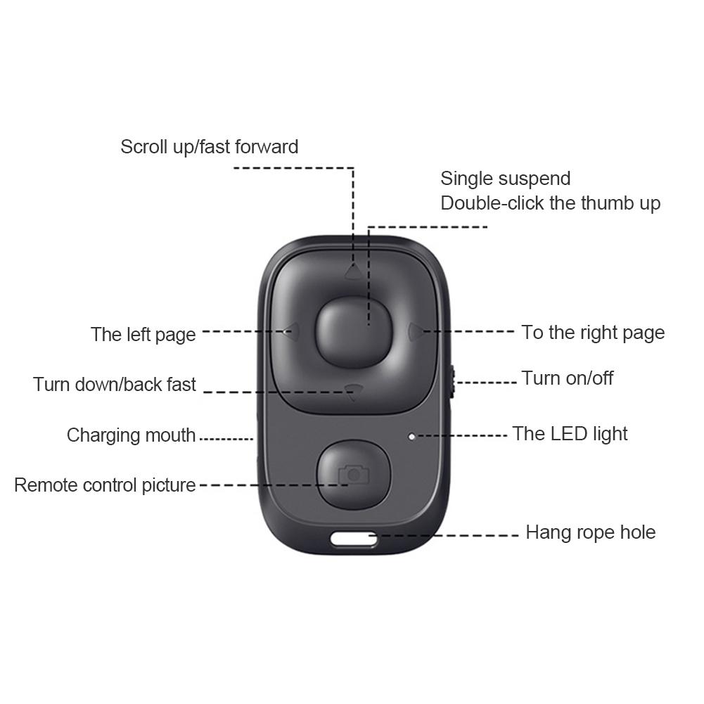 BEAUTY-R1 Mini Wireless Bluetooth Remote Shutter Controller Button Self-timer Camera Stick Shutter