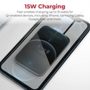 Promate | AuraCard-15W | 15W Fast Charging Slim Metallic Wireless Charger
