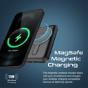 Promate | PowerMag-10Pro | SuperCharge MagSafe Wireless Charging Power Bank