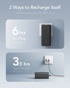 VEGER | VP-1145 | ACE UK Built-in UK Plug 10,000mAh Power Bank PD 20W