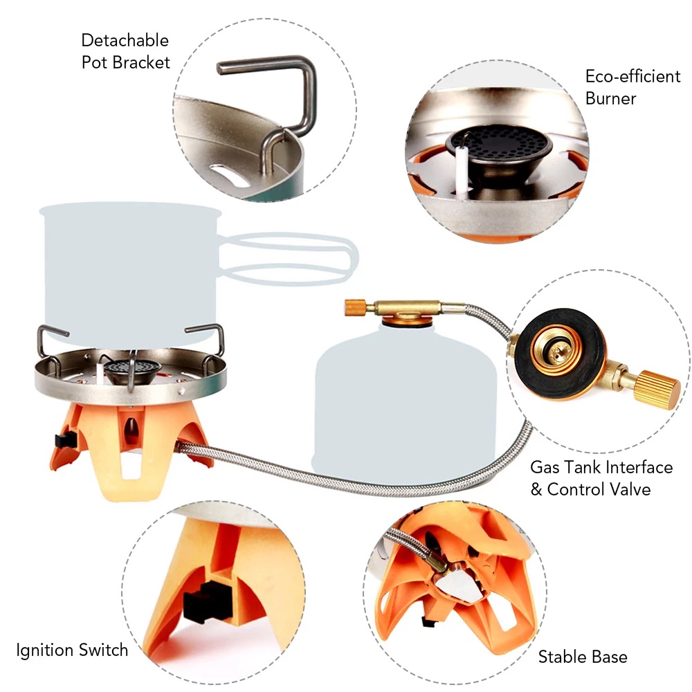 Mini Outdoor Burner Canister Furnace Camping Gas Stove for Hunting Backpacking 1000W