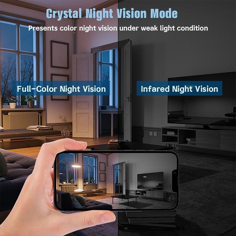 Convenient Camera1080P Panoramic Surveillance MINI WIFI Camera  AUDIO Smart Home Security Wireless CCTV Punch Free With EU Plug | A16-WIFI-YI |
