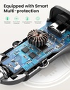 UGREEN ALL METAL DUAL PORT 20W FAST CAR CHARGER |30780B|