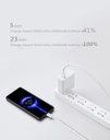 XIAOMI 120W FAST WALL CHARGER COMBO WITH | TYPE-C TO USB-A | CHARGING & DATA CABLE |MDY-13-EE|