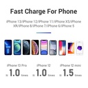 KUULAA 18W Mini 5000mAh Power Bank Digital Display External Battery Charger | KL-YD42-C2 |