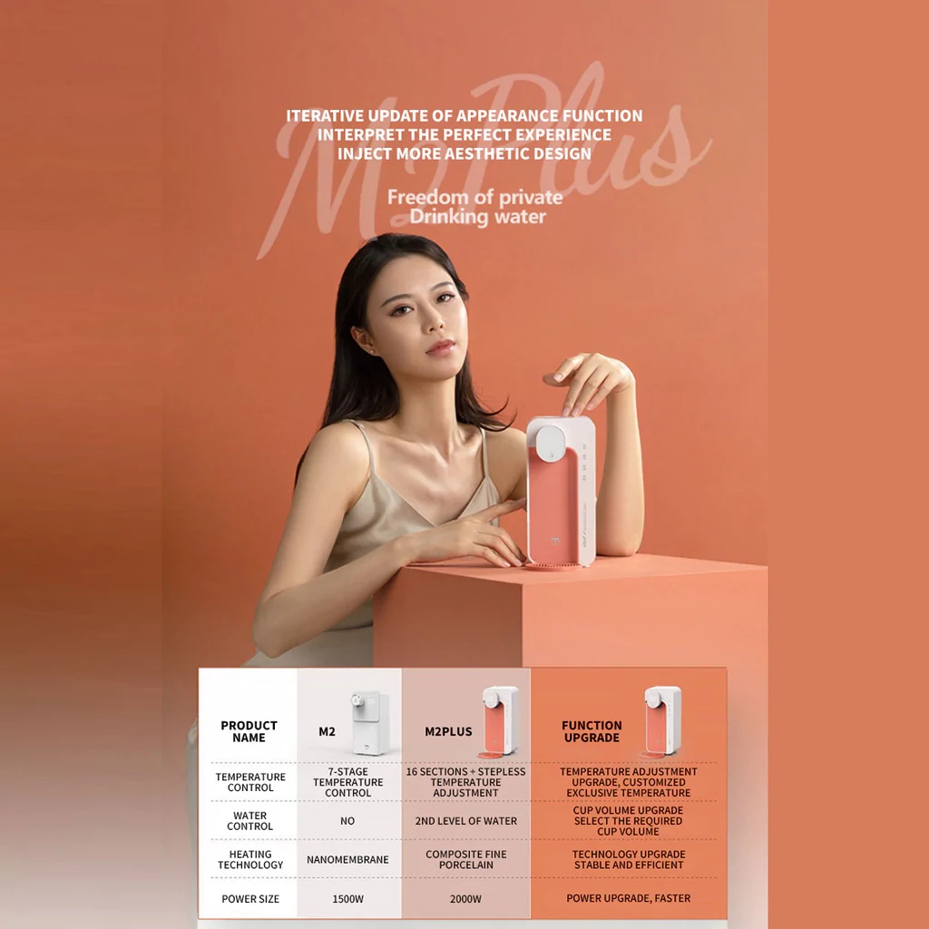 JMEY M2 Plus Instantly Heated Portable Hot Water Dispenser