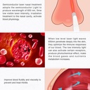 RHINITIS AID MULTI-FUNCTIONAL NOSE TREATMENT OF RHINITIS & SINUSITIS | LV005 |