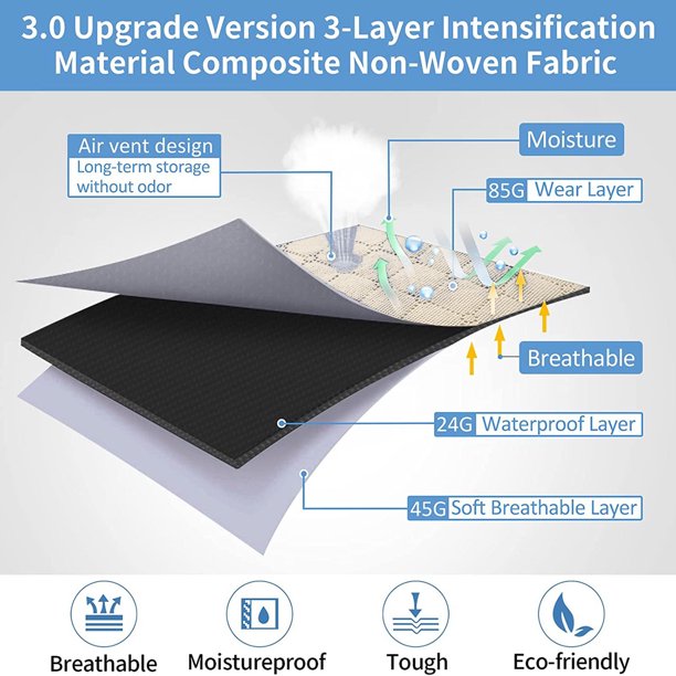 Professional Clothes Comforter Storage Bag Large Capacity Organizer With Reinforced Handle
