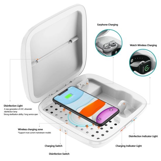 Wireless Charger Multi-Function Disinfection Box 4 in 1 Phone Sterilizer Box Charging Station