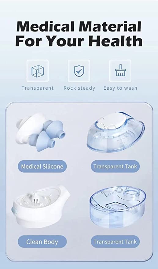 Nascool Nasal Irrigator | Perfect Solution For Nose Congestion | Drug-Free | Safe & Hygiene | Quick & Efficient | FDA Approved | Single Dosage Calculated | 50 Salt Packets & Measuring Cup Included |