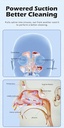 Nascool Nasal Irrigator | Perfect Solution For Nose Congestion | Drug-Free | Safe & Hygiene | Quick & Efficient | FDA Approved | Single Dosage Calculated | 50 Salt Packets & Measuring Cup Included |